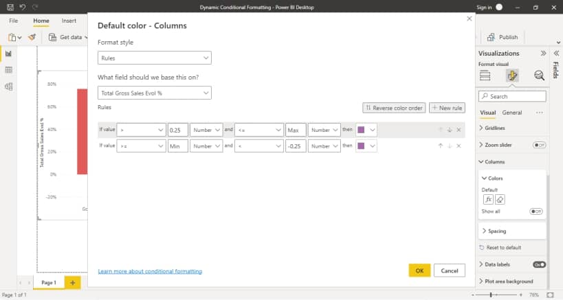 How to implement dynamic conditional formatting in POWER BI?